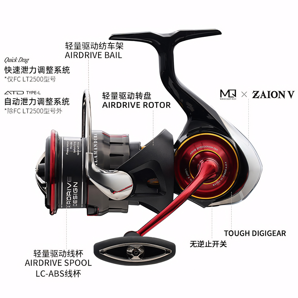 2026 DAIWA NEW SALAMANDURA LT  - огляд і ціна Abu Garcia Reel Revo
