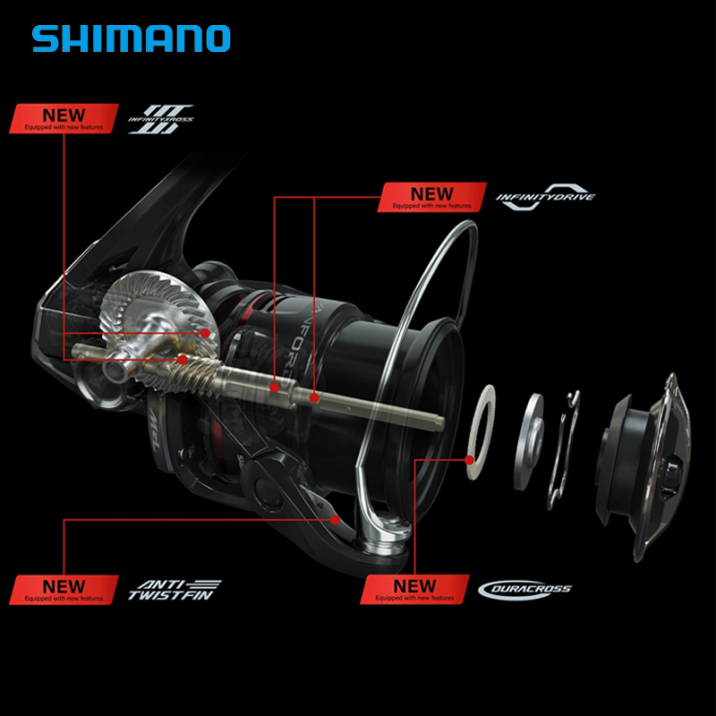 2024 NEW SHIMANO VANFORD Spinn - огляд і ціна Shimano Reel Sienna